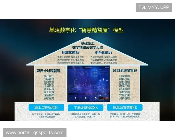 成本核算模型精细化 优化资源投入产出比